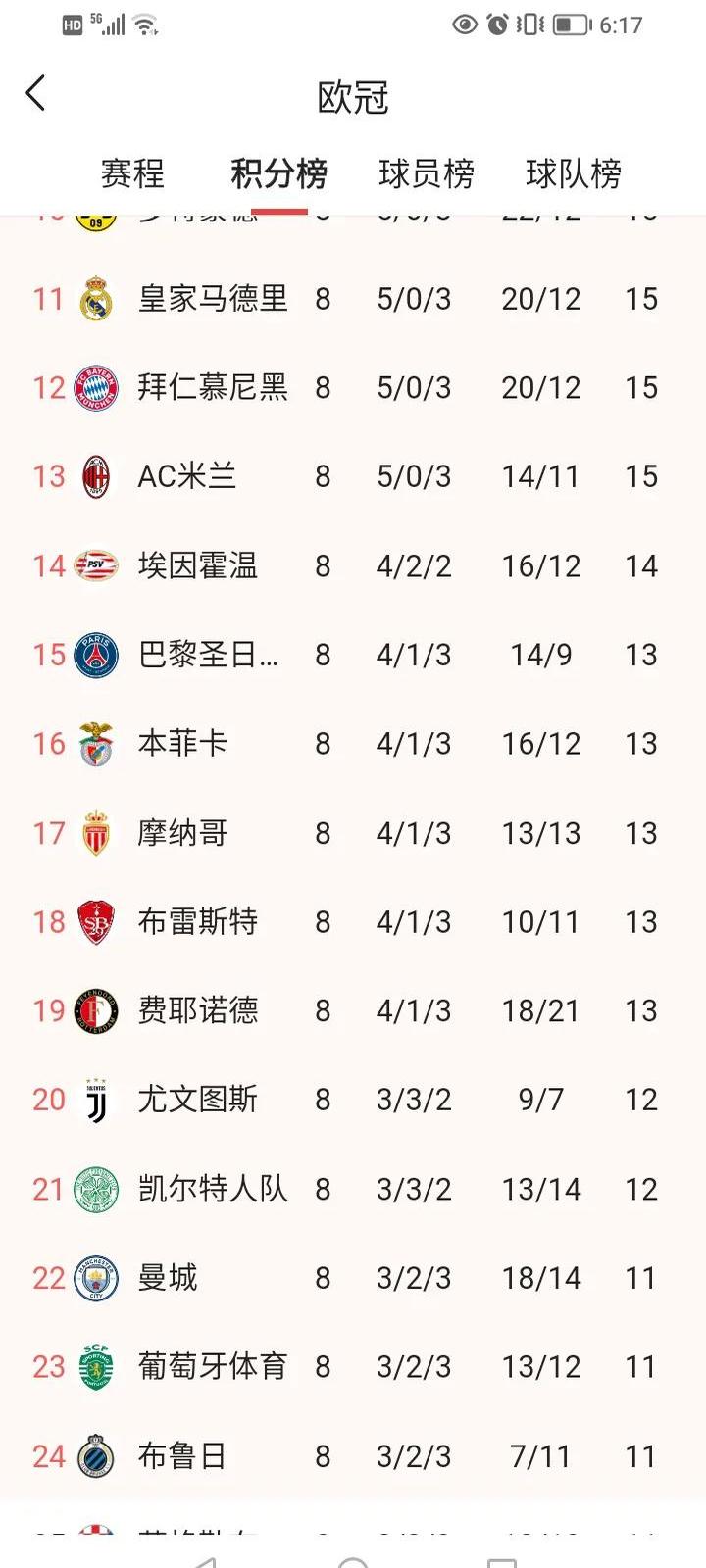 尤文图斯主场大胜，提升排名的简单介绍