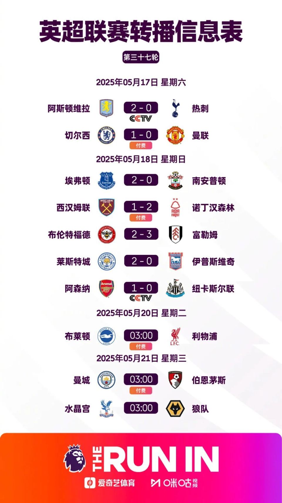 阿森纳击败对手，英超积分榜上升